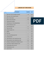 Rate Analysis