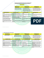 KI-KD AKIDAH AKHLAK KELAS 6 MI. - Kamimadrasah