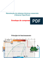 449607-M2S3 EnvelopeCompressor