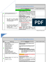 Guide To Avoid Observations 2020-1