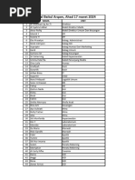 Jadwal Darul Arqam 17 Maret 2024