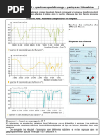 AD22 Spectroscopie IR-4