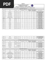 Anexo 1: Universidade Federal de Uberlândia Pró-Reitoria de Graduação Diretoria de Administração e Controle Acadêmico