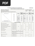 Bts Services Informatiques Aux Organisations SESSION 2024 Tableau de Synthèse Des Réalisations Professionnelles