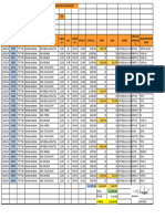 TDT706 - 15 Al 29 de Feb 2024