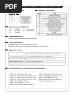 Parts Manual Operation (English)