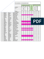 3ro Abc Iv Bimestre A y C - Lo Que Debe Tener