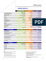 Calendario Academico USIL 2024