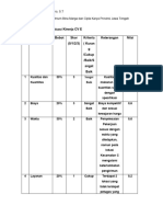 Lampiran 09 - Form Evaluasi Kinerja Penyedia