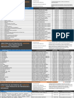 Directorio de Sectoristas - Actualizado Al 14.12.2023