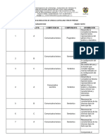 Respuesta y Competencias de Evaluaciones