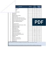 b-4 Costo de Loa Equipos