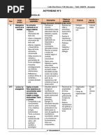 4° Grado - Actividad Del 11 de Diciembre