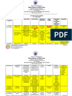 Science Action Plan Sy 2023 2024