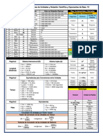 Material para Conversion de Unidades