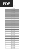 Permintaan Material Urgent