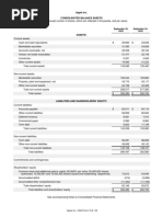 Balance Sheet