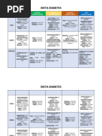 Dieta 1800 Kcal Diabetes