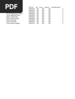 Attendance Report 2024-03-21