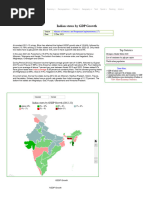 GDP Growth of Indian States