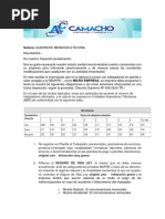 Carta Circular de Microempresa