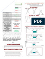 Aula 03 - Aeroviário e Dutoviário