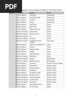 Complete Fragrance List PDF