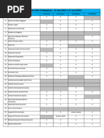 LISTA DE DOCENTES - Reuniões Pedagógicas - 2º Sem/2021 e 1º Sem/2022