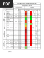 Matriz de Riesgo AFC