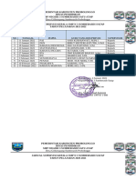 Jadwal Supervisi