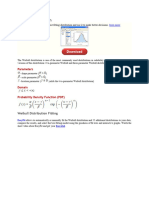 Weibull Distribution