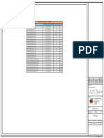 Storm Water Network List of Drawings Title Drawing/ Document Number Revision Code Scale