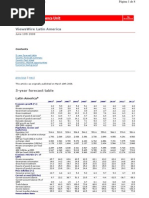 LATAM Report 0608