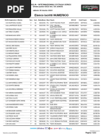 Esanatoglia Internazionali Ditalia Series Elenco Iscritti Numerico DJ