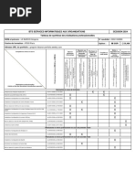 SESSION 2024 Bts Services Informatiques Aux Organisations