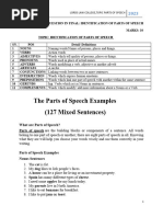 Identification of Parts of Speech