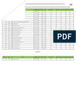 Resultado Final Pob - Cargo 304 - PCD - 24.11.2023