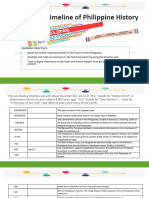 Lesson 2. Timeline of Philippine History