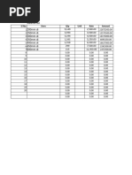 WSS1 - Material Plan