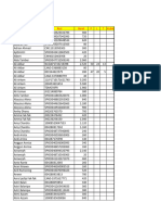 Data Paket Putra Jastip Km. Dobonsolo Tgl. 20 Maret 2024, Pertanggal 14 Maret 2024