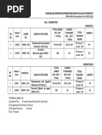 B.SC - Chemistry Sem.I To VI (W.e.f.2020-2021)