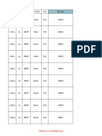 BMW Sales Database