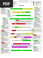 Havisham Annotated