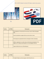 Proponents of Electromagnetic Wave Theory