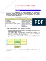 Tableaux Des Ressources Et Des Emplois: Le Tableau Entrées-Sorties