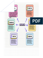 Simulacion