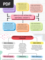 Mapas Conceptuales de Servicio de Salud