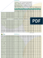 Planilla de Seguridad Social Dic - Ene 2023