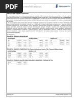 Custos Unitarios Basicos de Construcao Fevereiro de 2024