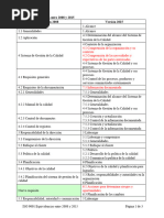 ISO 9001 2008 y 2015 Comparación